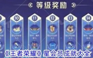 王者荣耀成就玩法（王者荣耀成就玩法大全）