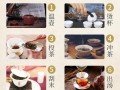 熹妃传泡茶攻略（熹妃传怎么泡茶）