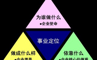 提升王者荣耀技巧：深入解析Rox的教学理念