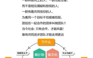 XYG王者荣耀教学策略与技巧
