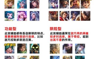 王者荣耀的各种玩法（王者荣耀玩法详细介绍）