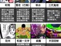 妖刀8攻略 - 妖刀rom