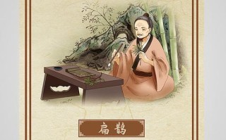 掌握策略：深入解析用户提交的“王者荣耀教学打扁鹊”