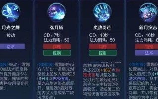 王者荣耀露娜攻略：掌握技巧成为游戏高手
