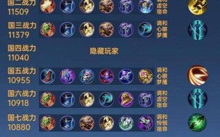 王者荣耀孙膑暴击出装，孙膑暴击装怎么出