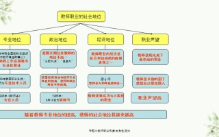 程咬金在王者荣耀中的战术策略与教学