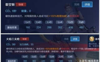 深入理解王者荣耀：曜在后排的战术策略