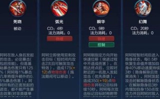 王者荣耀荆轲教学加点 - 王者荣耀荆轲怎么出装伤害比较高