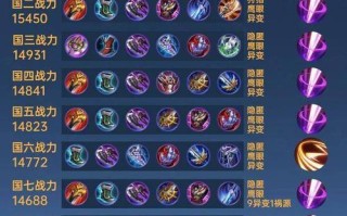 王者荣耀赵云大神出装 - 王者赵云出装2021