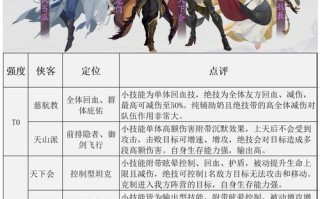最无极攻略，无极游戏攻略