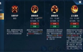 SEO文章写作：廉颇打王者荣耀出装