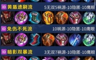 王者荣耀典韦单挑出装 - 典韦单挑出什么装备