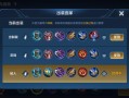 王者荣耀曹操核心装备 - 王者荣耀曹操出什么装最厉害?
