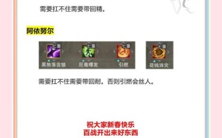 剑三医术升级攻略 - 剑三医术升级攻略图