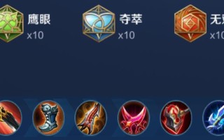 王者荣耀出装槽位图：