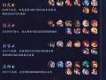 王者荣耀王者模拟战玩法 - 王者荣耀的王者模拟战怎么玩