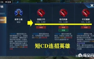 明星王者荣耀的出装：打出最佳战绩
