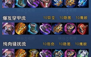 王者荣耀兰陵王出装s7（王者荣耀兰陵王出装教学）