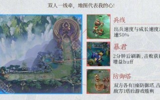 2v2攻略 - 2v2组队攻略