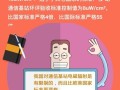 信号发射站攻略，信号发射器步骤流程