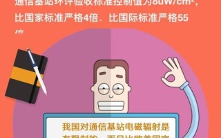 信号发射站攻略，信号发射器步骤流程