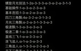 王者荣耀露娜玩法技巧 - 王者荣耀露娜要怎么玩