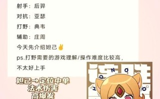 王者荣耀妹子教学（王者荣耀女生零基础教程）
