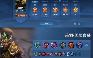 王者荣耀关羽无敌出装 - 王者荣耀关羽无敌出装铭文
