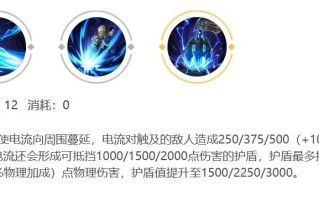 狂铁王者荣耀玩法 - 2020王者荣耀狂铁攻略