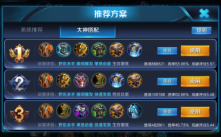 玩王者荣耀项羽出装: 击败敌人的不二选择