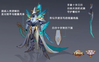 王者荣耀铠带队出装：选择合适的装备，助你领军征战