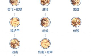 王者荣耀瓶子达摩教学（王者荣耀达摩如何）