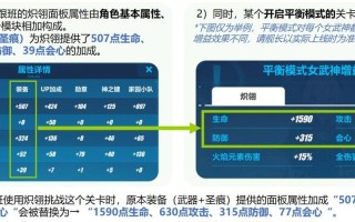 王者荣耀凯推荐出装：