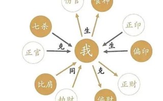 王者荣耀七杀诀教学：策略与技巧