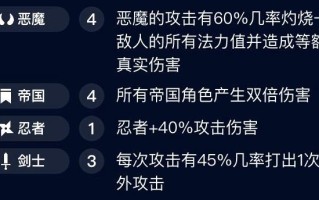 王者荣耀恶魔流教学：策略与技巧的全面指南
