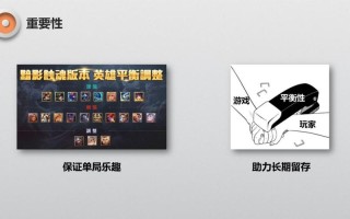 王者荣耀各个英雄攻略：提升你的游戏技巧