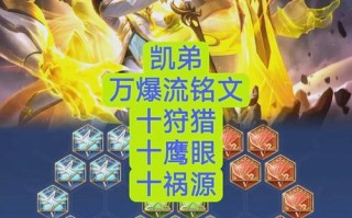 王者荣耀恺最强出装，恺出装顺序最强