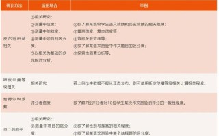 王者荣耀汤姆逊出装：在游戏中扮演更为出色的射手角色