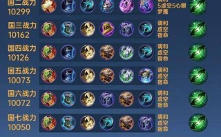 王者荣耀孙膑职业教学，王者孙膑教学视频