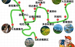 古城逃亡攻略（古城逃亡最后一关密码）