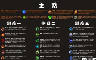 卡特官方网站攻略，卡特 官方网站