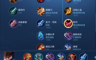 王者荣耀澜最强出装：以攻速爆发为主