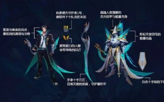 王者荣耀铠的混分策略与技巧