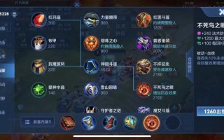 小鱼人王者荣耀出装