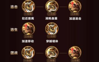 程咬金王者荣耀攻略：掌握核心技巧提升战斗力