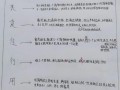 生存游戏3攻略，生存游戏攻略SurvivalProject在哪里可以买到