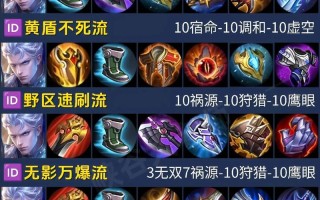 王者荣耀铠最强玩法 - 王者荣耀铠打法技巧打法思路