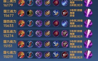 王者荣耀韩信逆风出装（最新版本韩信逆风出装）