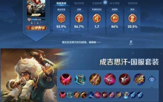 成吉思汗实战教学王者荣耀（王者成吉思汗打什么位置）