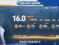 阿耀教学王者荣耀 - 耀王者荣耀教学视频
